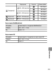 Страница 113