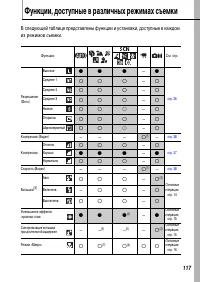 Страница 119