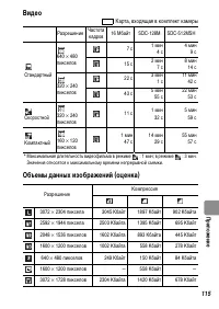 Страница 117