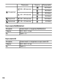 Страница 118