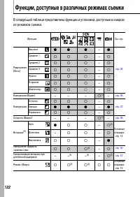 Страница 124