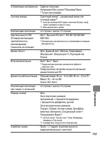 Страница 115