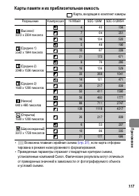 Страница 119