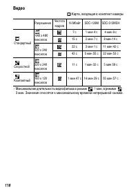 Страница 120