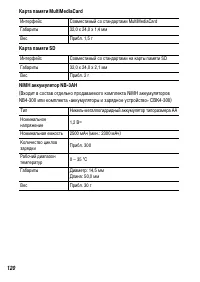 Страница 122
