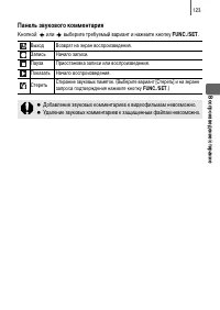 Страница 125