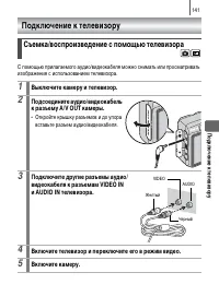 Страница 143