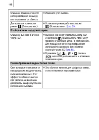 Страница 150