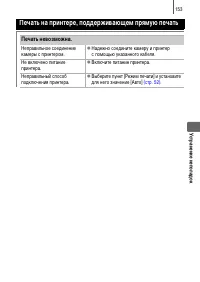 Страница 155