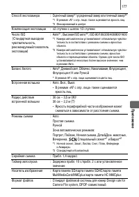 Страница 179