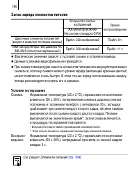 Страница 182