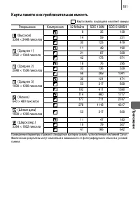 Страница 183