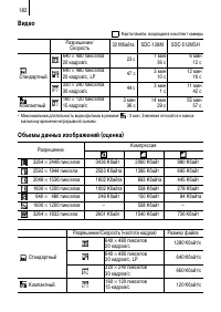 Страница 184