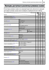 Страница 191