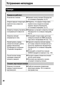 Страница 100