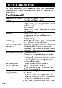Страница 128