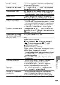 Страница 129