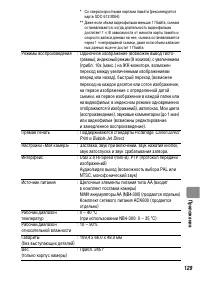 Страница 131