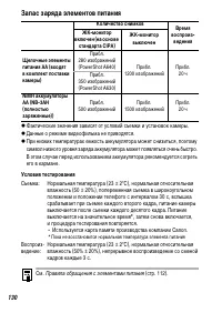 Страница 132