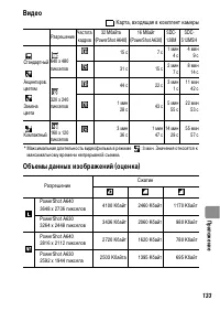 Страница 135