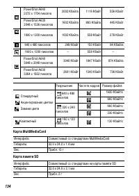 Страница 136