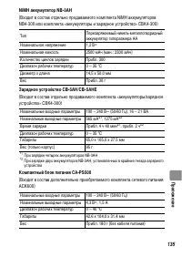 Страница 137