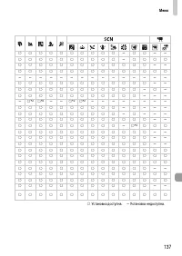 Страница 137