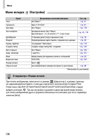 Страница 138