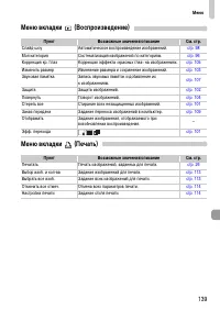 Страница 139