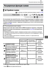 Страница 113