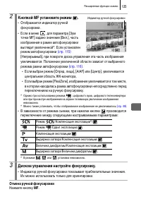 Страница 127