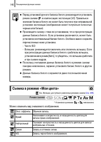 Страница 142