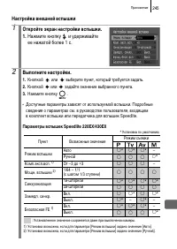 Страница 247