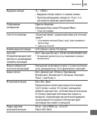 Страница 255