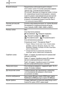 Страница 256