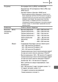 Страница 257