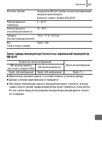 Страница 259