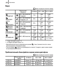 Страница 262