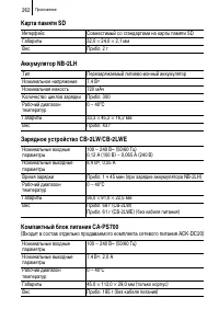Страница 264