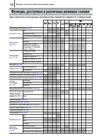 Страница 270