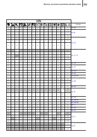 Страница 271