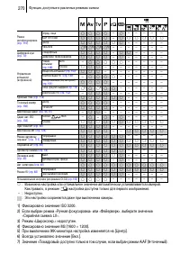 Страница 272