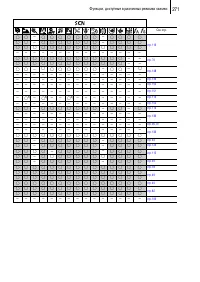 Страница 273