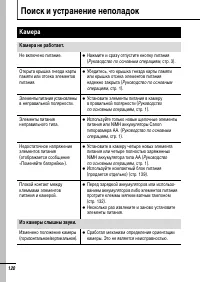 Страница 122