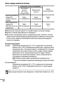 Страница 152