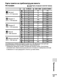 Страница 153