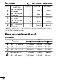 Страница 154