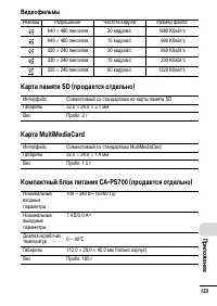 Страница 155