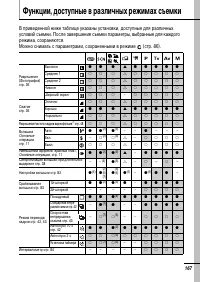 Страница 169