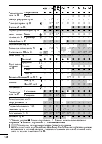 Страница 170